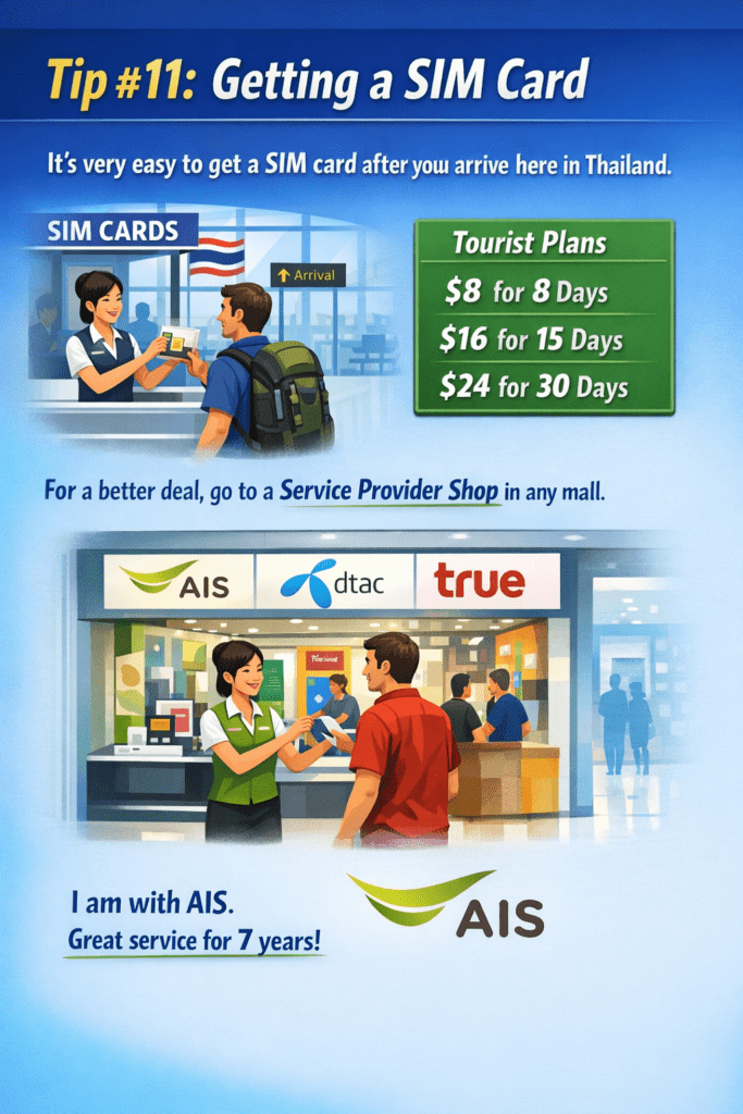 Best Sim Cards In Thailand