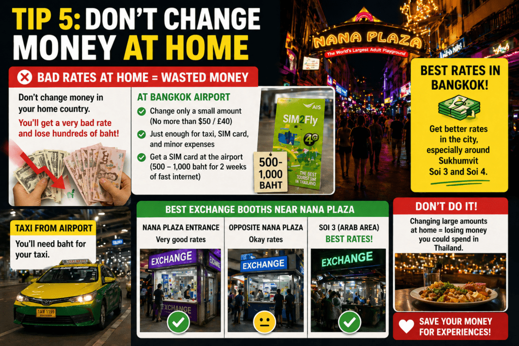 Converting Money TO Thai Baht