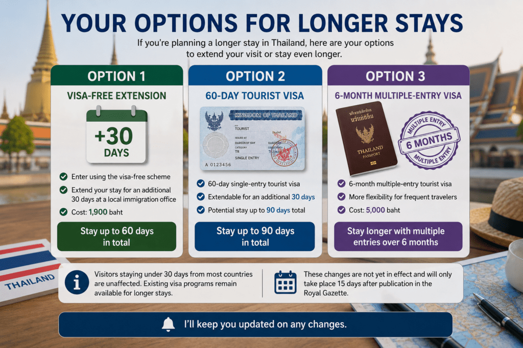 Other Long Stay Thailand Visas