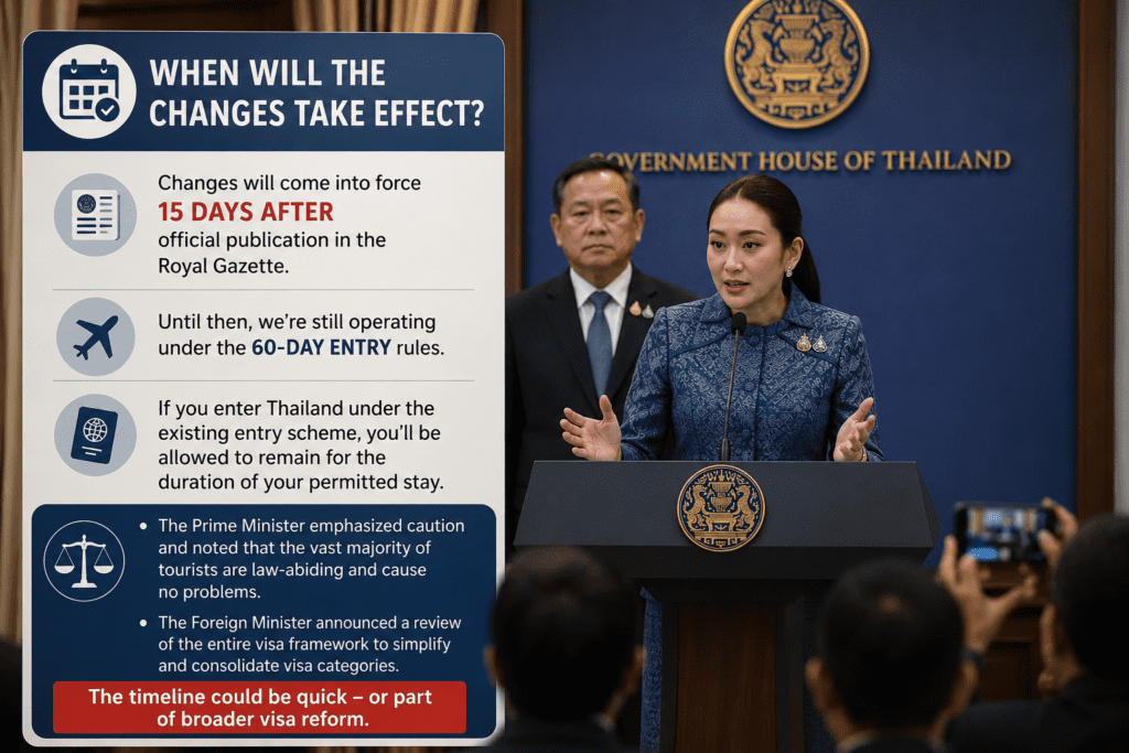 Visa Exemption Changes Thailand